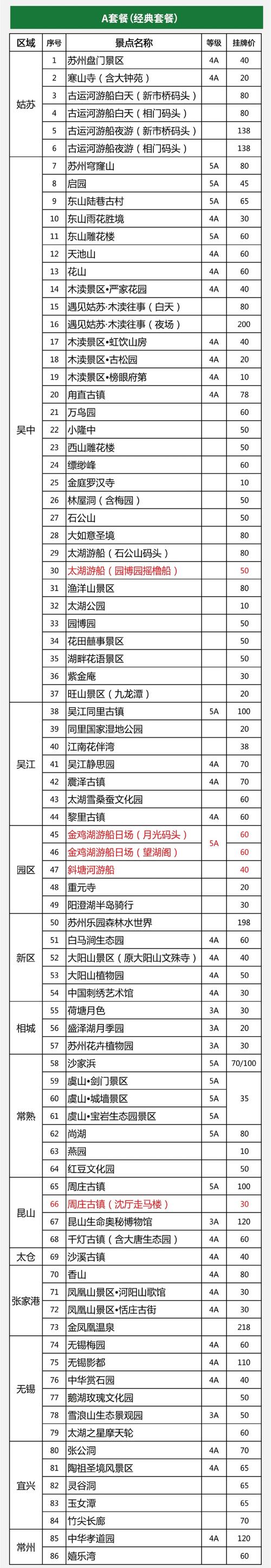 2026苏州本地旅游度假咨询机构哪家强?口碑前五名盘点