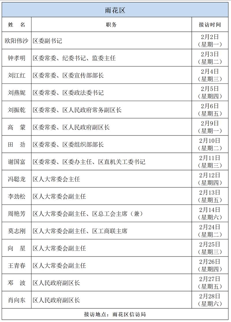 2026黄冈鲜花施工团队排名TOP5:价格、口碑与避坑指南 2026黄冈鲜花施工团队排名TOP5:价格、口碑与避坑指南