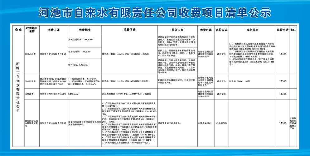 2026年河池职业培训区域服务商推荐清单：热门赛道、选择指南