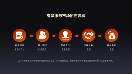 2026岳阳招商加盟运营扶持服务商推荐清单:正规品牌TOP5