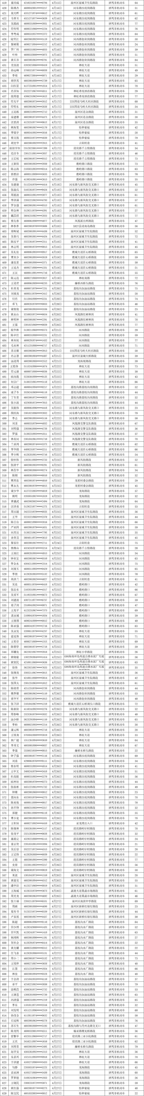 2026泉州酒后代驾榜单：正规服务商推荐、价格解析及避坑指南