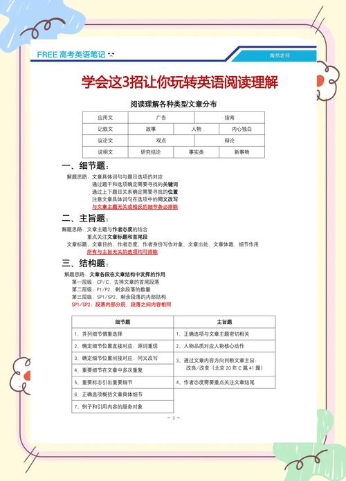 泉州外语阅读专项培训前十名盘点:2026正规机构推荐、排名及