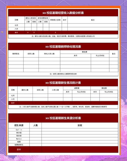 宜宾寒暑假特色技能集训盘点:2026正规机构推荐与费用分析 宜宾寒暑假特色技能集训盘点:2026正规机构推荐与费用分析