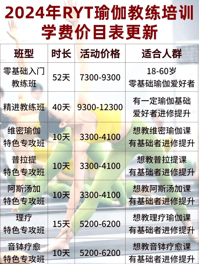 宜宾寒暑假特色技能集训盘点:2026正规机构推荐与费用分析