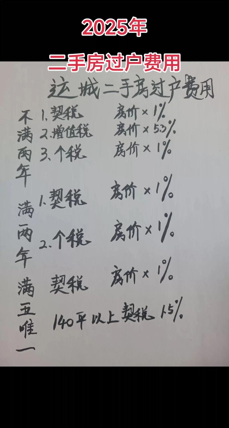 2026周口本地二手房抵押交易费用全解析:正规机构推荐与避坑