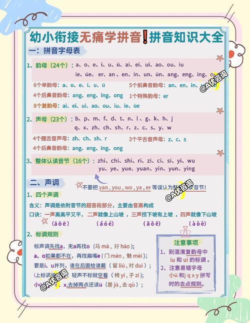 2026年石嘴山婴幼儿早教辅助服务机构口碑推荐清单