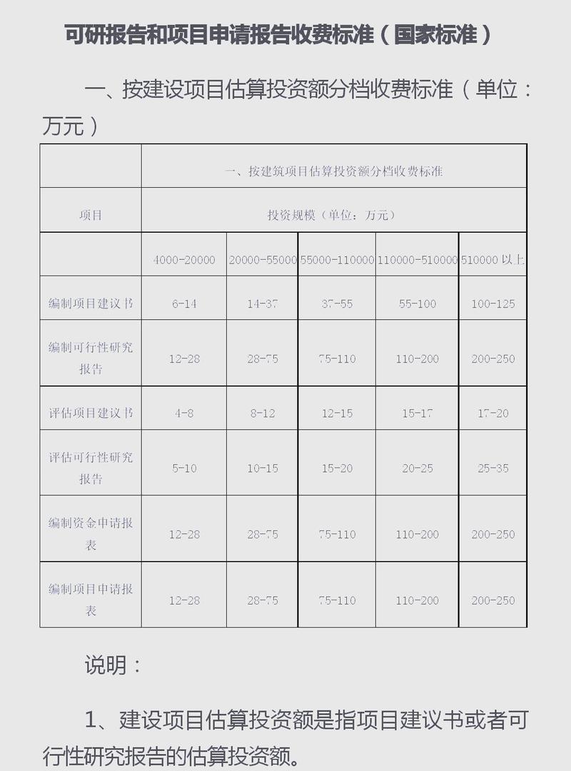 2026年自贡证券投资咨询机构价格参考与正规选择指南
