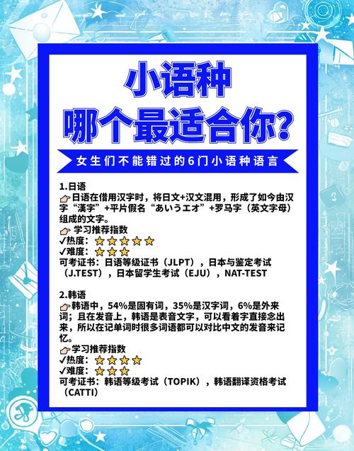 2026年鄂州小语种翻译服务TOP3推荐：正规机构怎么选，避