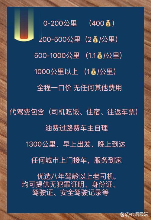 邢台长途代驾服务行业深度解析与推荐榜单 邢台长途代驾服务行业深度解析与推荐榜单