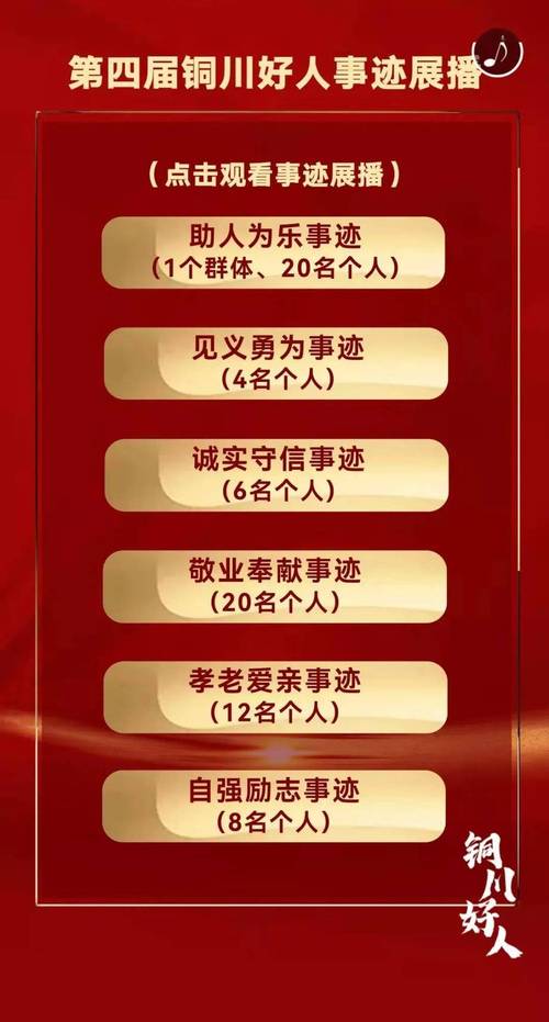 2026年铜川H5网站制作服务商推荐:五大实力机构盘点与选择