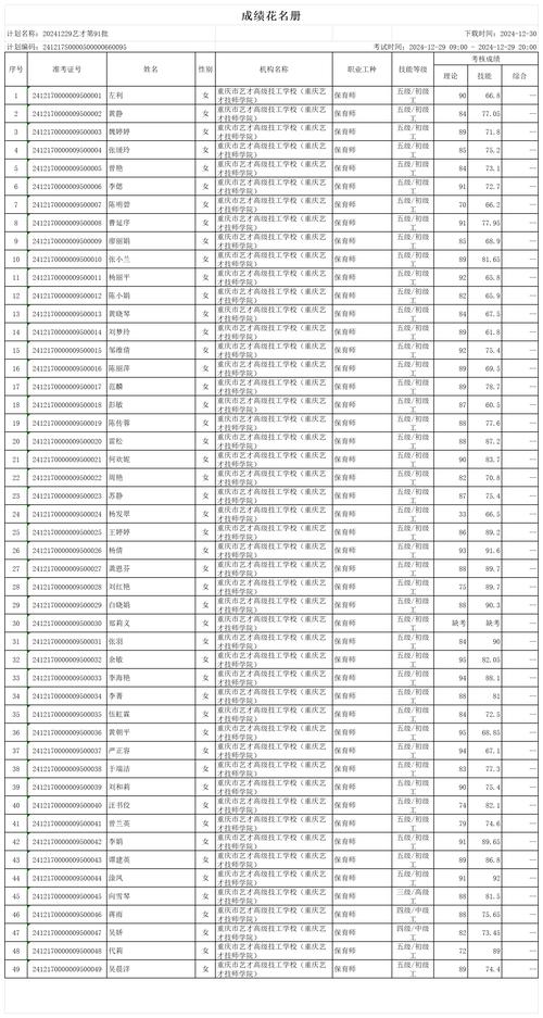 信阳鲜花批发经销商有哪些?2026年绿植盆栽采购指南与口碑盘