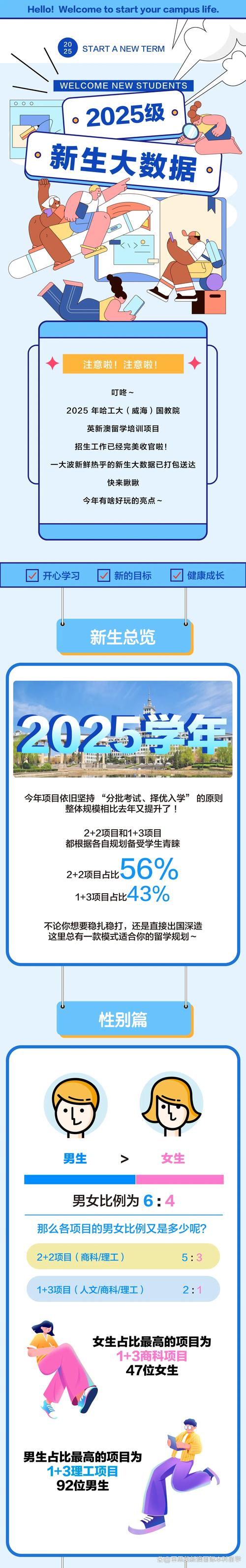 2026威海本地学历教育公司排名：前三强正规服务商推荐与避坑