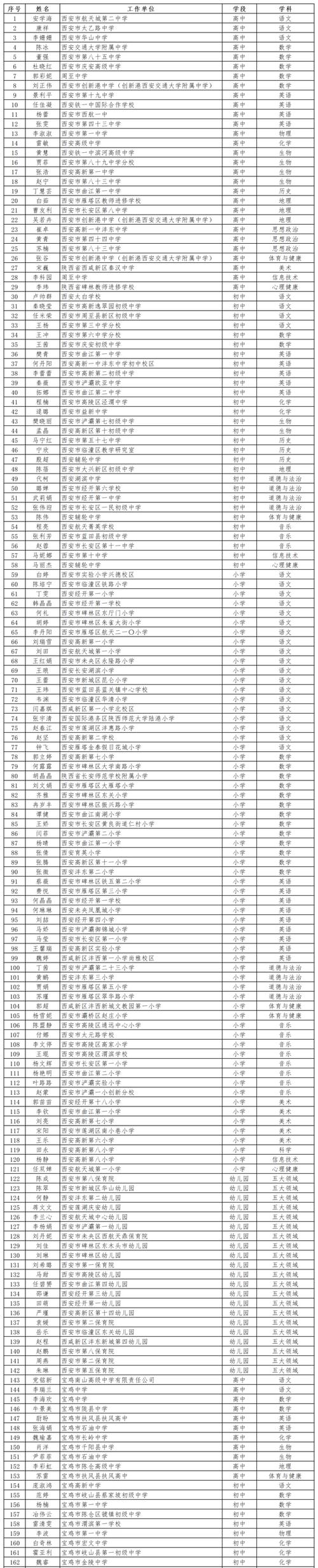 2026年河池家教经销商前十名盘点:正规性排名、避坑指南与费