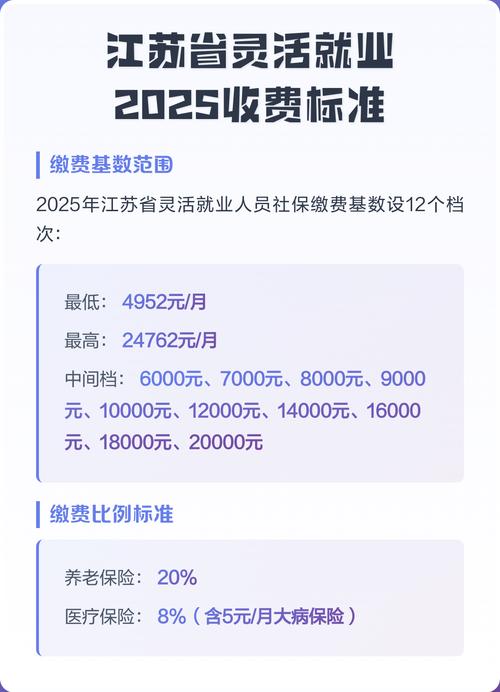 2026盐城小众技能就业指导价格参考 正规机构怎么选?