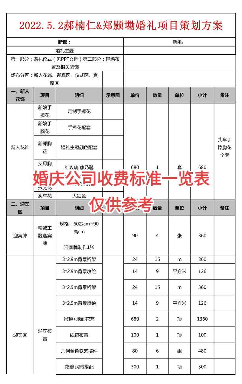 2026通化鲜花公司费用解析:通化鲜花盆景服务商排名与避坑指