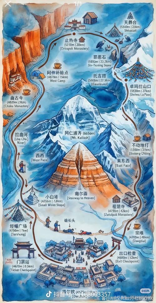 2026阿里自驾出游租车配套盘点：正规服务、热门车型与避坑指