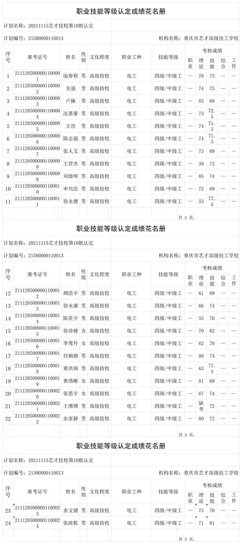 2026年荆州职场软实力提升培训榜单TOP5:本地正规机构价
