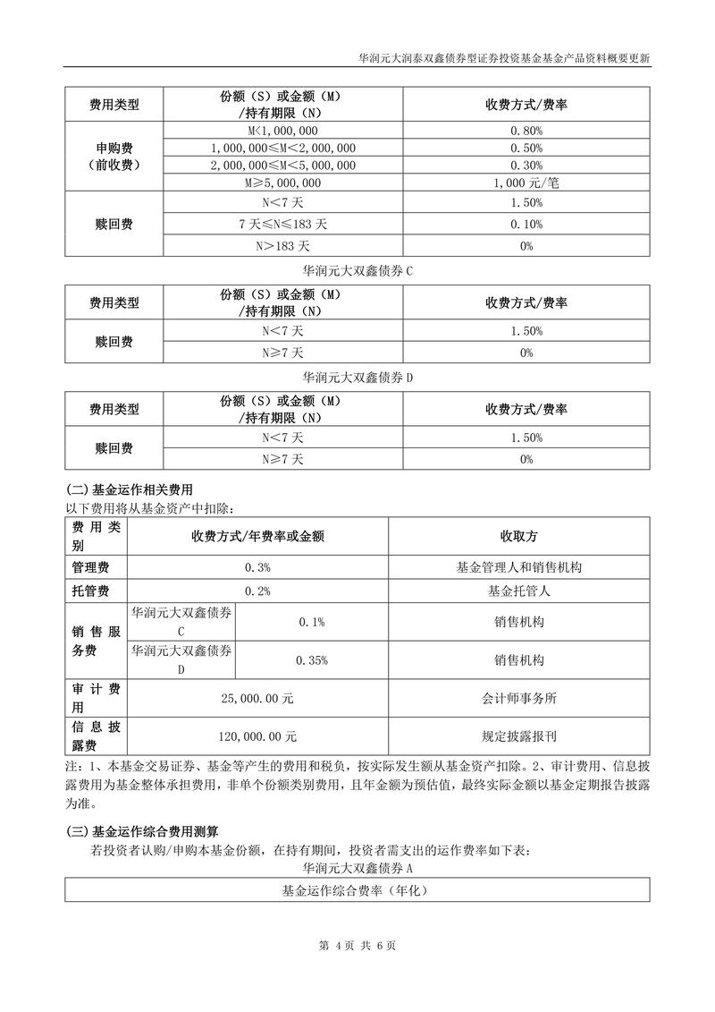 2026张家口个人投资理财服务商推荐清单:正规渠道与避坑指南