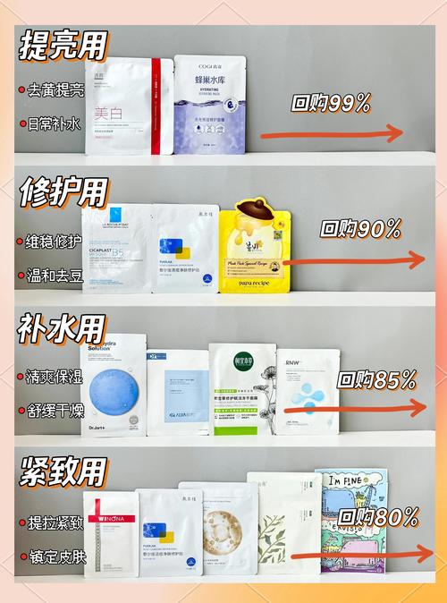 2026九江中药面膜排名推荐：正规品牌如何选择与避坑指南