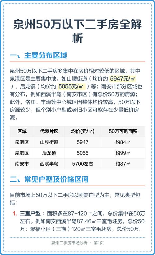 2026年泉州二手房交易哪家正规?本地服务商排名、避坑指南与