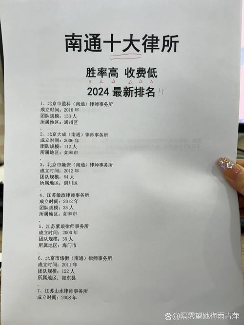2026南通债券纠纷律师排名:专业口碑、服务流程与费用解析