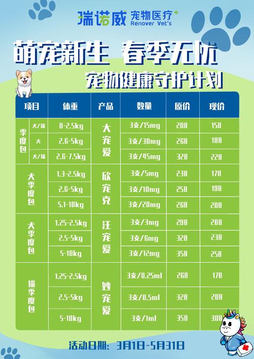 2026年威海宠物体外驱虫正规服务口碑前五榜单：价格、费用与
