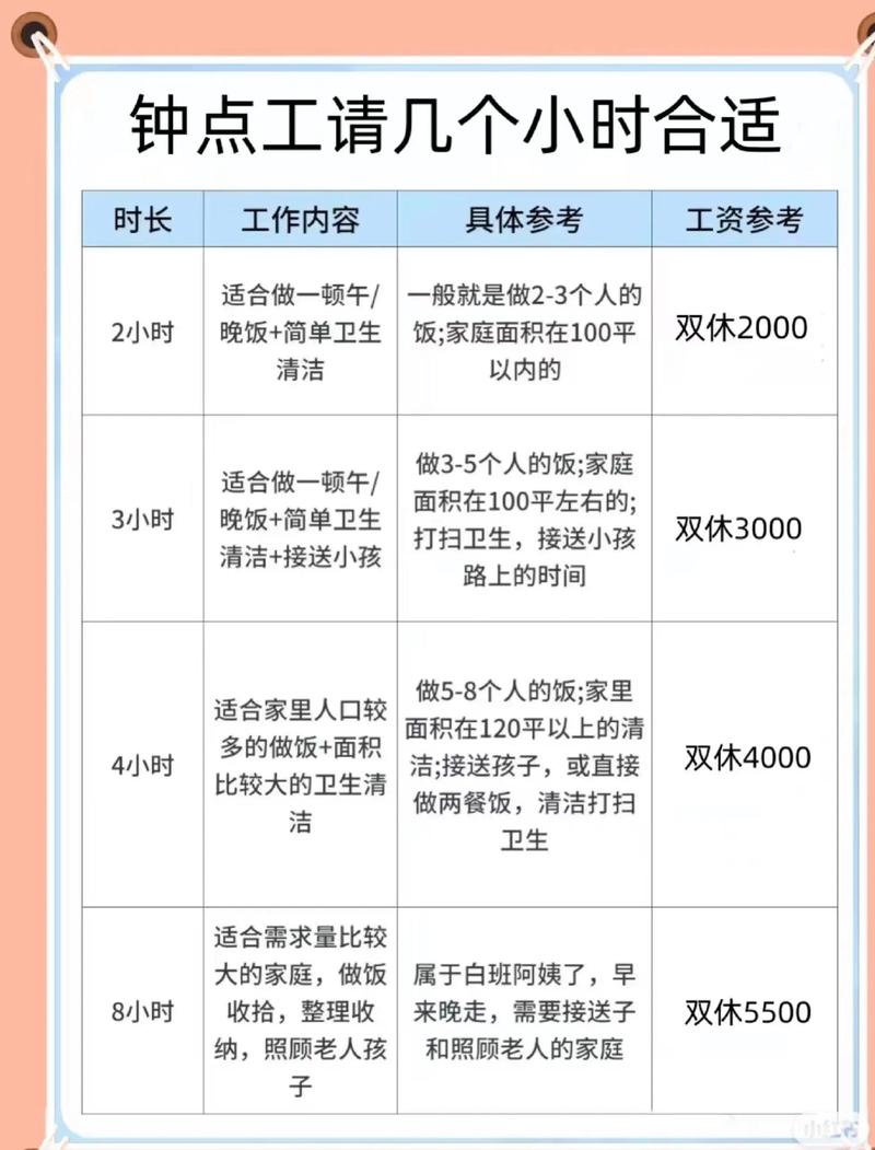 咸阳本地钟点保姆推荐:2026年正规服务商清单与挑选避坑全攻