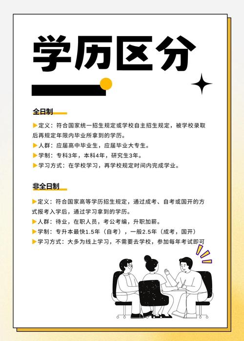 2026信阳非全日制学历提升前十机构盘点:正规、费用与避坑全