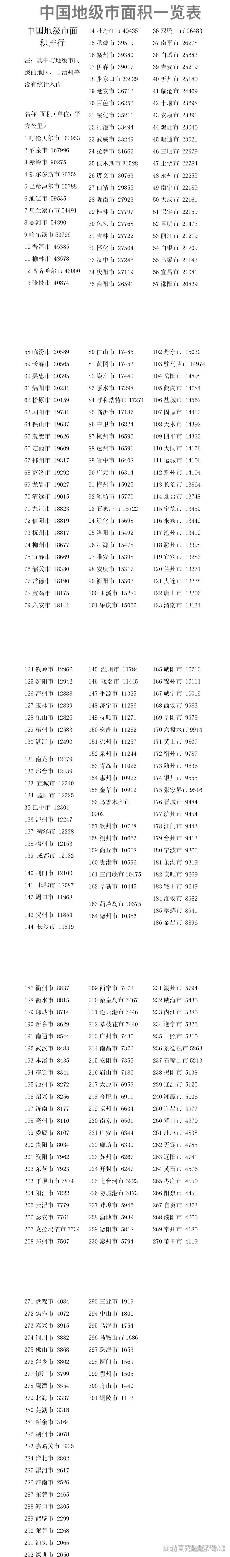 呼伦贝尔本地学习提升方案定制服务商榜单2026:正规靠谱的学