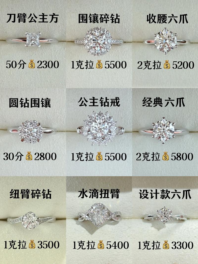 嘉兴婚戒定制价格全解析：2026年怎么选？避坑指南与预算参考