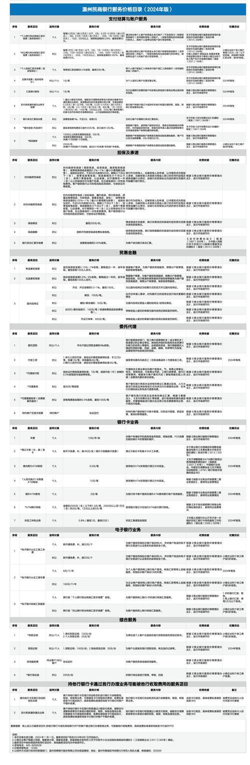 固原流动资金贷款担保服务商实力盘点：资质、服务与费用全解析（