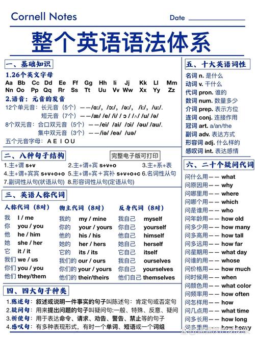 哈密外语零基础入门教学避坑:2026年本地培训机构怎么选?靠