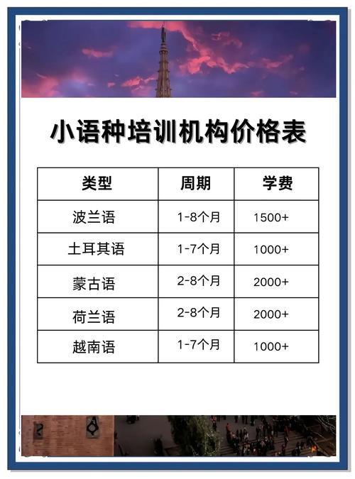 2026林芝本地文体培训上门咨询机构价格参考:正规机构TOP