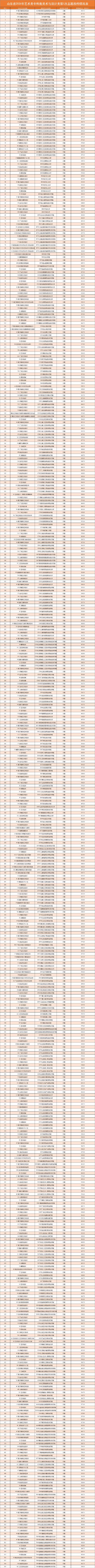 2026济宁本地中小学考前冲刺辅导机构推荐：正规师资、避坑指