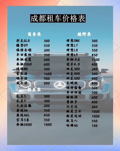2026淄博本地SUV租车租赁机构盘点:自驾游越野车租赁哪家 2026淄博本地SUV租车租赁机构盘点:自驾游越野车租赁哪家