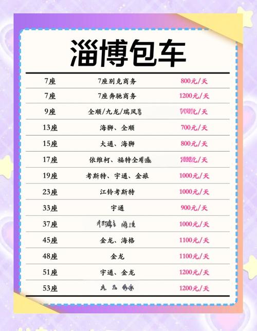 2026淄博本地SUV租车租赁机构盘点:自驾游越野车租赁哪家
