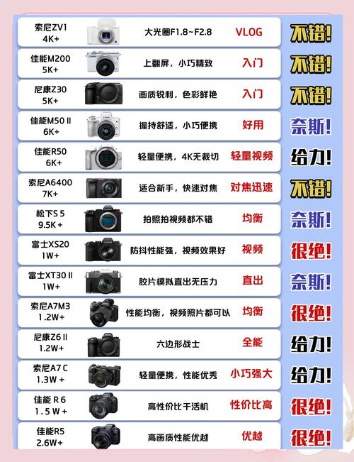 2026天津商业摄影公司排名:揭秘本地TOP5服务商,助您选