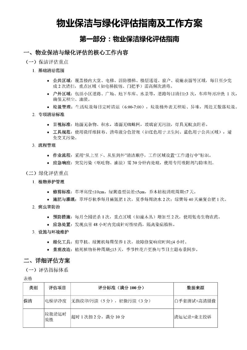 汉中本地物业保洁怎么选?三大清洁方案对比与避坑指南