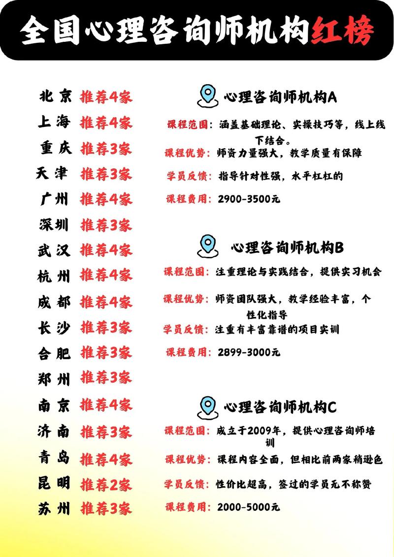 2026年营口零散一对一文体培训咨询服务排名:正规机构的专业 2026年营口零散一对一文体培训咨询服务排名:正规机构的专业