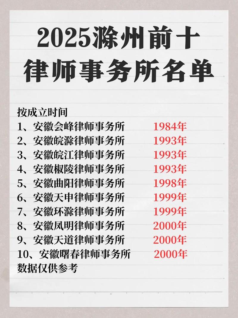 2026年宿州本地同城律师服务网点十强盘点:正规机构推荐与避 2026年宿州本地同城律师服务网点十强盘点:正规机构推荐与避