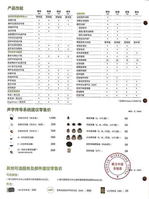 阿里外语听力专项训练价格参考2026：正规培训机构排名与费用