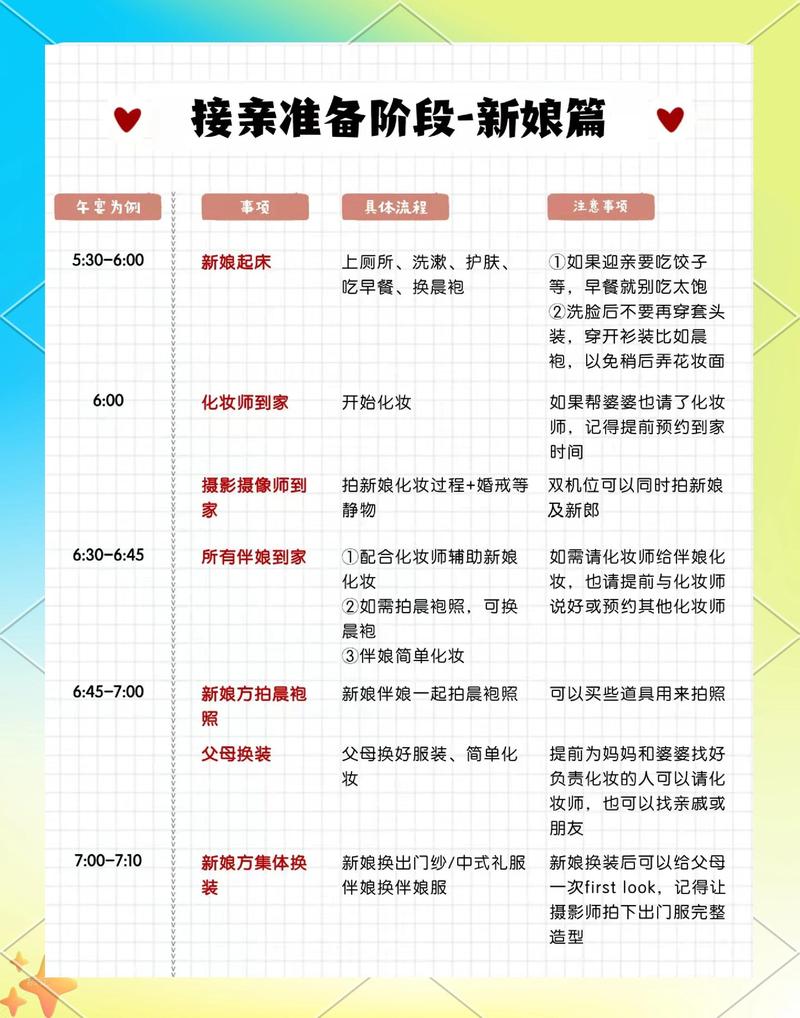 许昌督导执行榜单2026:本地婚礼执行哪家好?从到场布置到仪 许昌督导执行榜单2026:本地婚礼执行哪家好?从到场布置到仪
