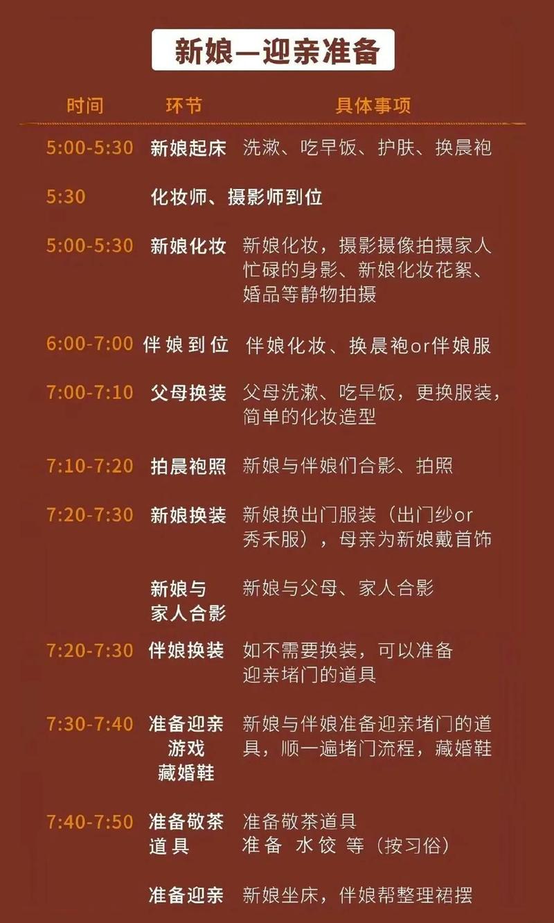 许昌督导执行榜单2026:本地婚礼执行哪家好?从到场布置到仪 许昌督导执行榜单2026:本地婚礼执行哪家好?从到场布置到仪