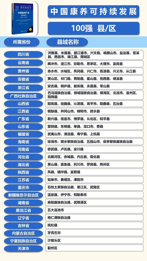 2026昌吉康养休闲度假出行榜单：十大正规机构推荐与价格避坑