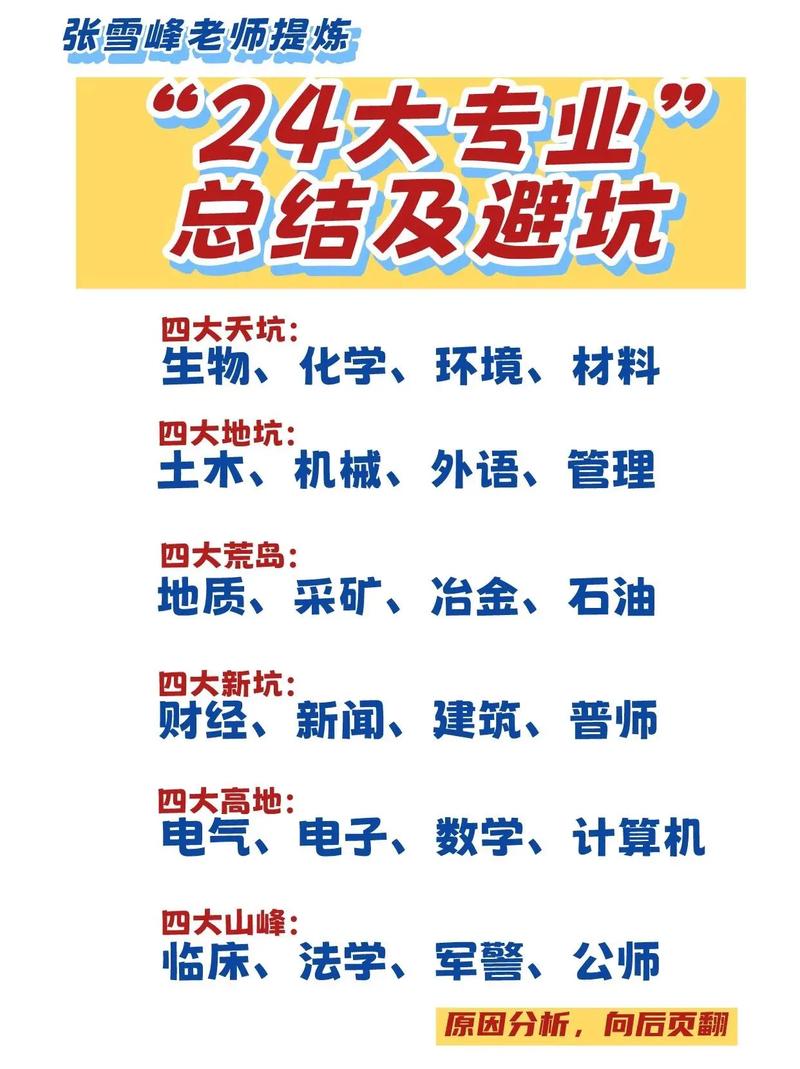 2026年四平专业电商培训师资团队推荐与选择指南:口碑TOP 2026年四平专业电商培训师资团队推荐与选择指南:口碑TOP