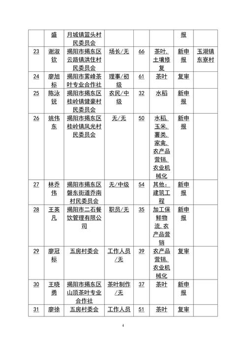 2026九江本地营养土选购指南:正规厂家TOP5推荐与避坑测