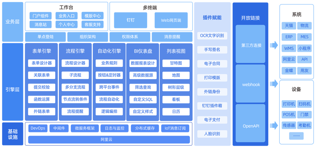 2026年云浮集团官网开发机构推荐:专业定制与品牌建设TOP