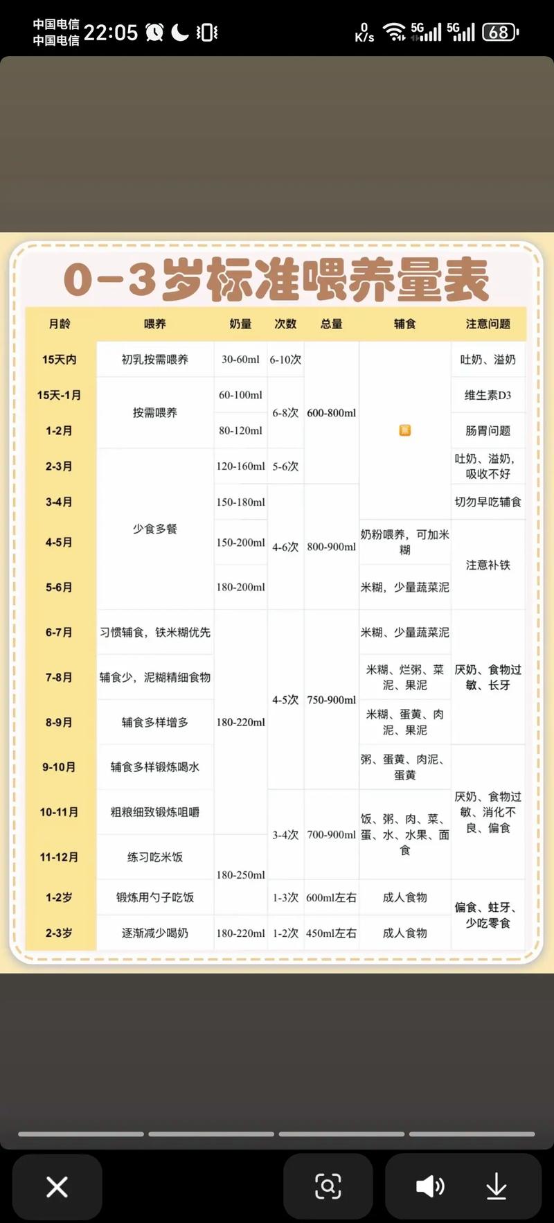 白城新生儿喂养盘点：2026年本地正规月嫂服务机构推荐与价格