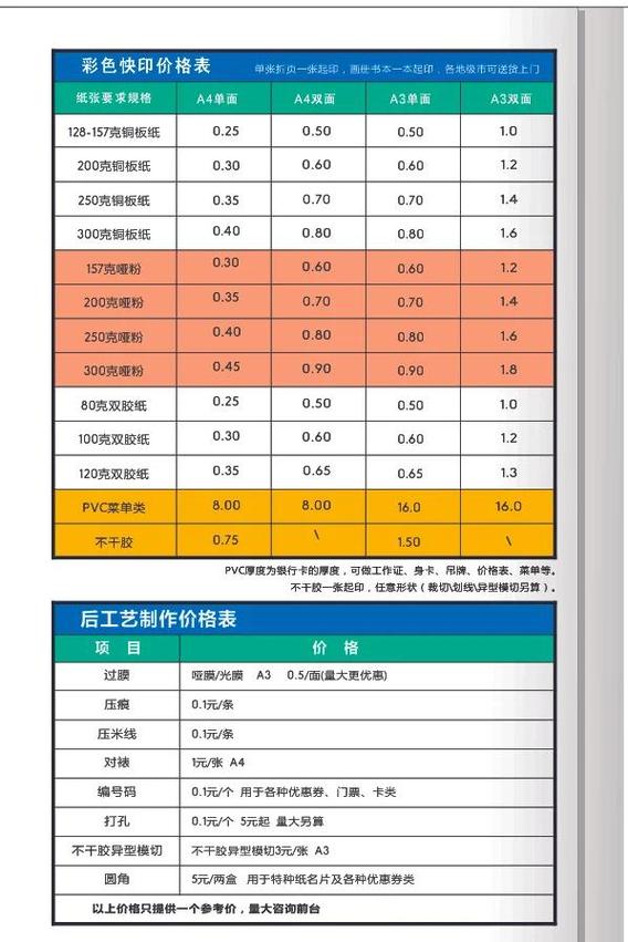 2026年鸡西本地印刷喷绘实体店价格行情及服务商推荐指南