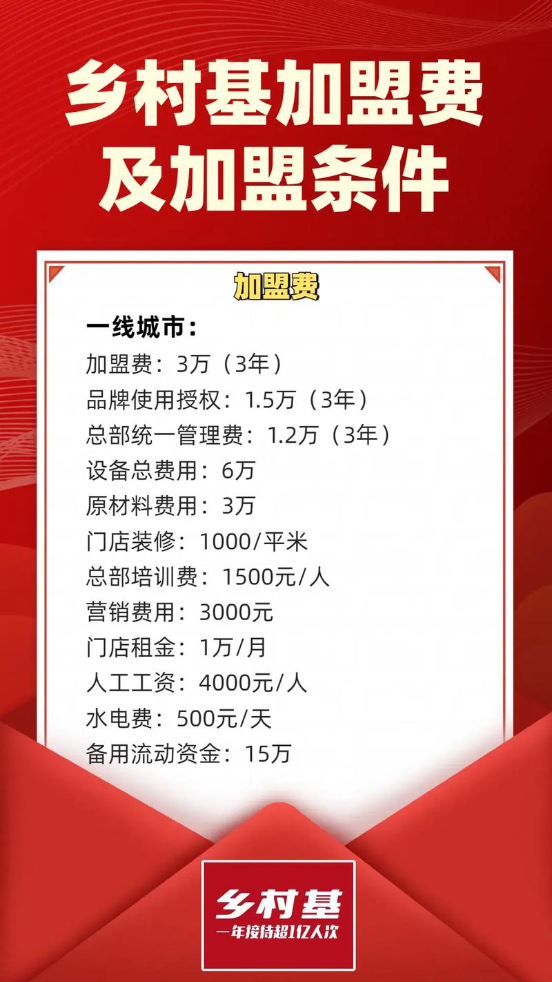 2026辽阳本地招商加盟上门咨询机构费用详解:专业服务与避坑